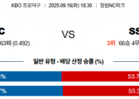 9월 16일 KBO NC vs SSG