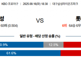 9월 16일 KBO 삼성 vs 롯데