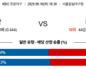 9월 16일 KBO 두산 vs 키움