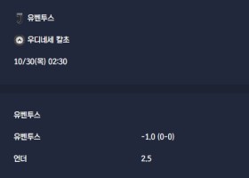 2025-10-30 [Serie A] 유벤투스 VS 우디네세 칼초 분석