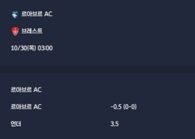 2025-10-30 [Ligue 1] 르아브르 AC VS 브레스트 분석