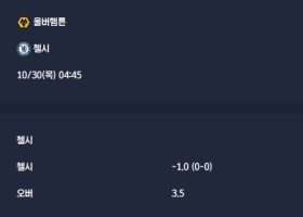 2025-10-30 [EFL Cup] 울버햄튼 VS 첼시 분석