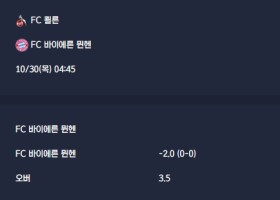 2025-10-30 [DFB Pokal] FC 쾰른 VS FC 바이에른 뮌헨 분석