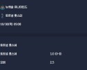 2025-10-30 [EFL Cup] 뉴캐슬 유나이티드 VS 토트넘 훗스퍼 분석