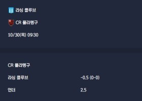 2025-10-30 [CONMEBOL Copa Libertadores] 라싱 클루브 VS CR 플라멩구 분석