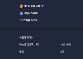 2025-10-26 [J-League Division 2] 레노파 야마구치 FC VS 카탈레 도야마 분석