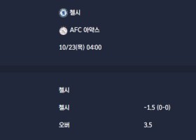 2025-10-23 [UEFA Champions League] 첼시 VS AFC 아약스 분석