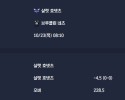 2025-10-23 [NBA] 샬럿 호넷츠 VS 브루클린 네츠 분석