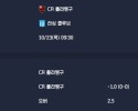 2025-10-23 [CONMEBOL Copa Libertadores] CR 플라멩구 VS 라싱 클루브 분석