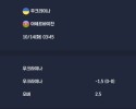 2025-10-14 [World Cup 2026 Qualification Europe] 우크라이나 VS 아제르바이잔 분석