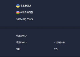 2025-10-14 [World Cup 2026 Qualification Europe] 우크라이나 VS 아제르바이잔 분석