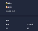 2025-10-14 [World Cup 2026 Qualification Europe] 웨일스 VS 벨기에 분석