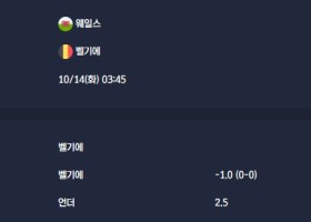 2025-10-14 [World Cup 2026 Qualification Europe] 웨일스 VS 벨기에 분석