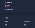 2025-10-14 [World Cup 2026 Qualification Europe] 슬로베니아 VS 스위스 분석