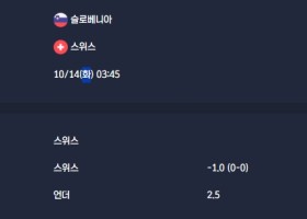 2025-10-14 [World Cup 2026 Qualification Europe] 슬로베니아 VS 스위스 분석