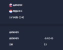 2025-10-14 [World Cup 2026 Qualification Europe] 슬로바키아 VS 룩셈부르크 분석
