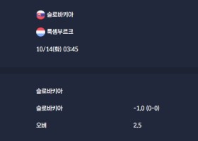 2025-10-14 [World Cup 2026 Qualification Europe] 슬로바키아 VS 룩셈부르크 분석