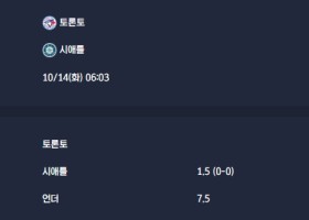 2025-10-14 [MLB] 토론토 VS 시애틀 분석