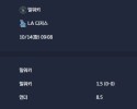 2025-10-14 [MLB] 밀워키 VS LA 다저스 분석