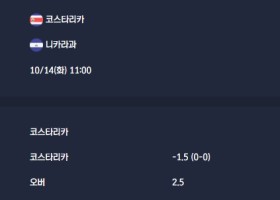 2025-10-14 [2026 World Cup Qualifiers Concacaf] 코스타리카 VS 니카라과 분석