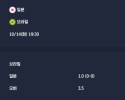 2025-10-14 [Friendlies National Teams] 일본 VS 브라질 분석