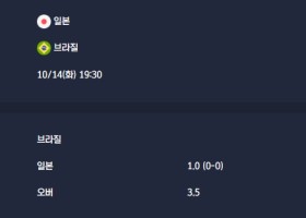 2025-10-14 [Friendlies National Teams] 일본 VS 브라질 분석