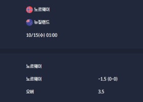 2025-10-15 [Friendlies National Teams] 노르웨이 VS 뉴질랜드 분석