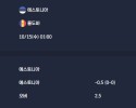2025-10-15 [World Cup 2026 Qualification Europe] 에스토니아 VS 몰도바 분석