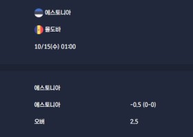 2025-10-15 [World Cup 2026 Qualification Europe] 에스토니아 VS 몰도바 분석