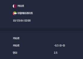 2025-10-15 [2026 FIFA World Cup AFC Qualifiers] 카타르 VS 아랍에미레이트 분석