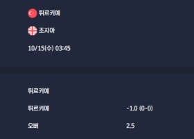 2025-10-15 [World Cup 2026 Qualification Europe] 튀르키예 VS 조지아 분석