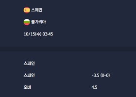 2025-10-15 [World Cup 2026 Qualification Europe] 스페인 VS 불가리아 분석