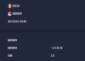 2025-10-15 [World Cup 2026 Qualification Europe] 안도라 VS 세르비아 분석