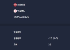 2025-10-15 [World Cup 2026 Qualification Europe] 라트비아 VS 잉글랜드 분석