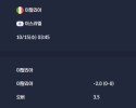 2025-10-15 [World Cup 2026 Qualification Europe] 이탈리아 VS 이스라엘 분석