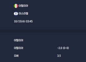 2025-10-15 [World Cup 2026 Qualification Europe] 이탈리아 VS 이스라엘 분석
