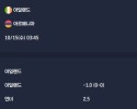 2025-10-15 [World Cup 2026 Qualification Europe] 아일랜드 VS 아르메니아 분석