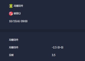2025-10-15 [2026 World Cup Qualifiers Concacaf] 자메이카 VS 버뮤다 분석
