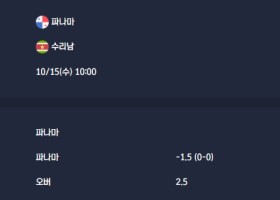 2025-10-15 [2026 World Cup Qualifiers Concacaf] 파나마 VS 수리남 분석