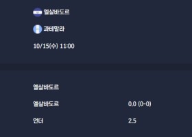 2025-10-15 [2026 World Cup Qualifiers Concacaf] 엘살바도르 VS 과테말라 분석