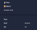 2025-10-15 [Friendlies National Teams] 멕시코 VS 에콰도르 분석