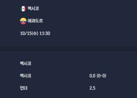 2025-10-15 [Friendlies National Teams] 멕시코 VS 에콰도르 분석