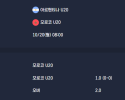 2025-10-20 [FIFA U20 World Cup] 아르헨티나 U20 VS 모로코 U20 분석