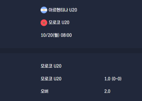 2025-10-20 [FIFA U20 World Cup] 아르헨티나 U20 VS 모로코 U20 분석