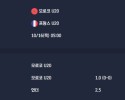 2025-10-16 [FIFA U20 World Cup] 모로코 U20 VS 프랑스 U20 분석
