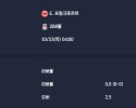 2025-10-23 [UEFA Champions League] E. 프랑크푸르트 VS 리버풀 분석