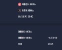 2025-10-23 [NBA] 애틀랜타 호크스 VS 토론토 랩터스 분석