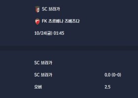 2025-10-24 [UEFA Europa League] SC 브라가 VS FK 츠르베나 즈베즈다 분석