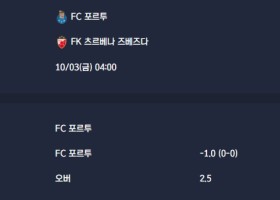 2025-10-03 [UEFA Europa League] FC 포르투 VS FK 츠르베나 즈베즈다 분석