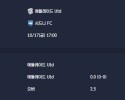 2025-10-17 [A-League] 애들레이드 Utd VS 시드니 FC 분석